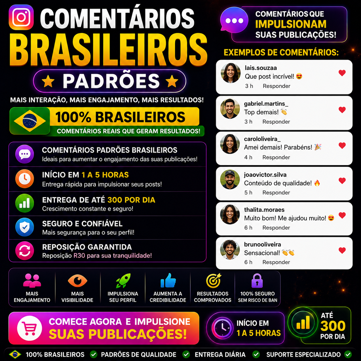 Comentários Brasileiros Padrões | Início em 1 a 5 horas | Entrega de até 300 por dia