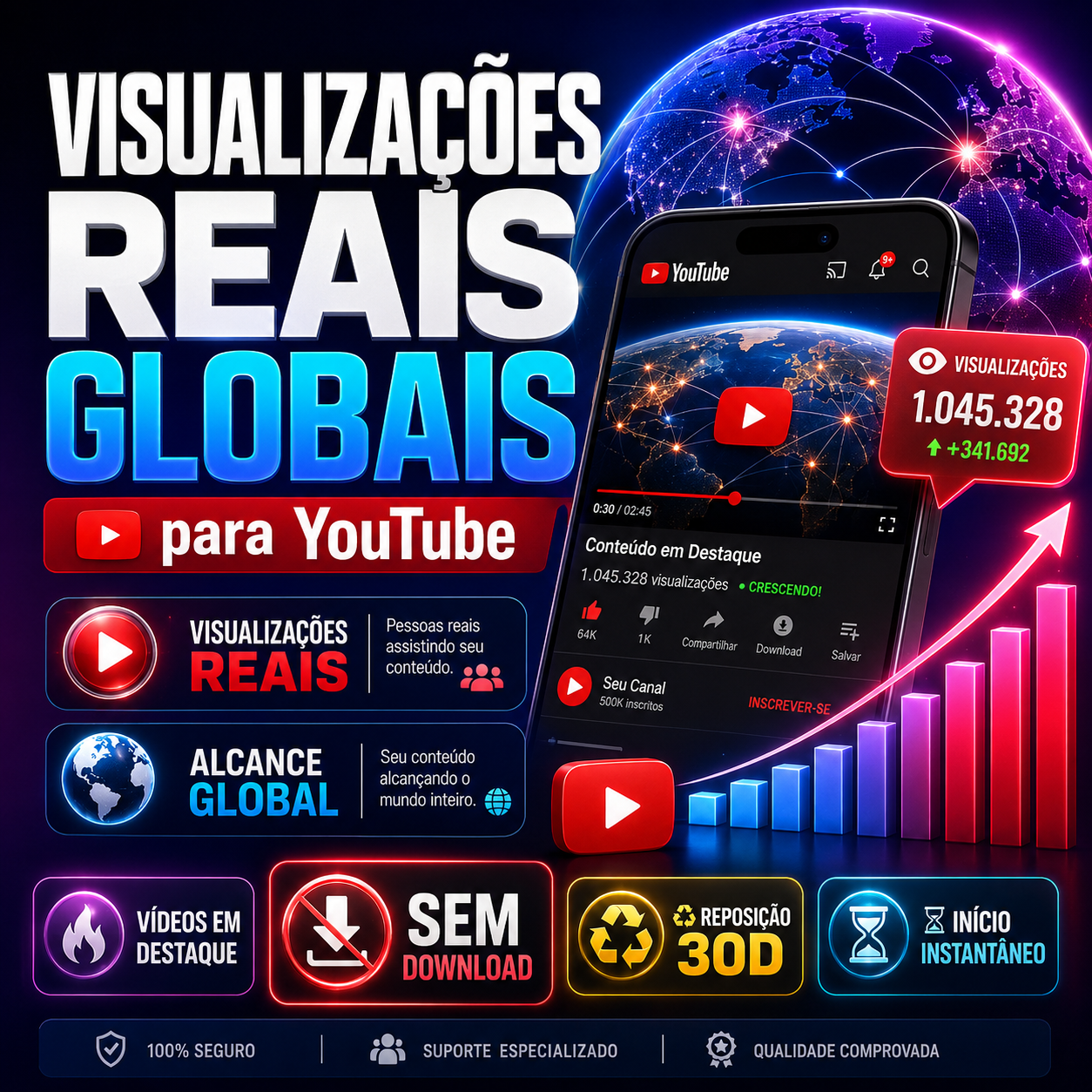 Visualizações Reais Globais para YouTube | Vídeos em Destaque | Sem Download | ♻️ Reposição 30D